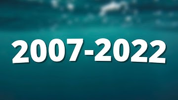 GarageBand - Sparta Time Traveling Remix [2007-2022]