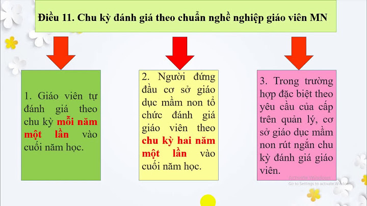 Thông tư đánh giá chuẩn hiệu trưởng mầm non năm 2024