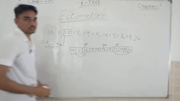 Estimation Class 6 Chapter 1 concept Know our numbers