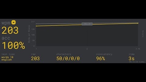 Monkeytype 10 words - Breaking the 200 WPM barrier!