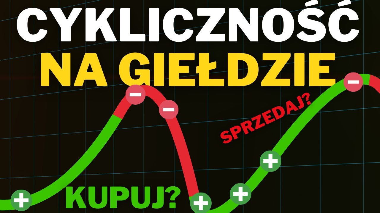 Kiedy sprzedawać akcje? Analiza indeksów SWIG80 i MWIG40. Jak rozumieć cykle na giełdzie?