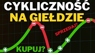 Kiedy Sprzedawa Akcje Analiza Indeksw Swig80 I Mwig40 Jak Rozumie Cykle Na Giedzie