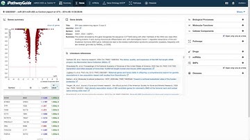 iPathwayGuide - Genes Summary