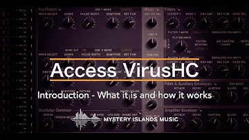 Access VirusHC Introduction