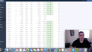 The Cobalt Code Review - Real Review!