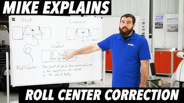 What is Roll Center Correction? // Mike Day Explains