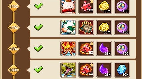 Huyền Thoại Hải Tặc (Tập 2): Hướng dẫn ae cách để cày THÔNG THẠO nhanh