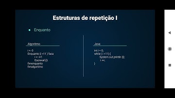 Java: estruturas de repetição parte 1