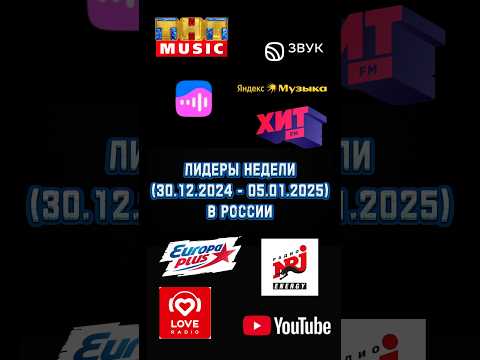 Самые популярные треки недели (30.12.2024 - 05.01.2025) в России🥇