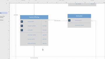 Tutorial: Logical DB Design - Part 5