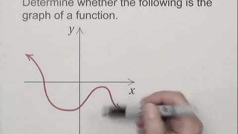 Introductory and Intermediate Algebra Ch7 Ex14