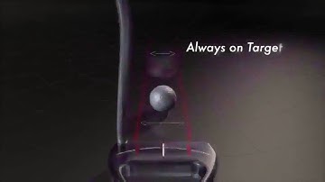 8 Golf Gadgets To Improve Your Game