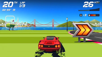 Look, No Steering - Horizon Chase