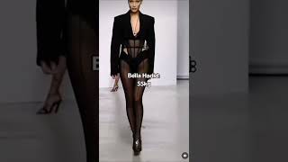 Models And Their Weight Kg