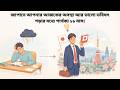 জাপানে আপনার আজকের অবস্থা আর ভালো ভবিষৎ গড়ার মধ্যে পার্থক্য ১৮ মাস।