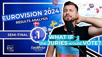 🎙🔮 SEMI FINAL 1: What if the JURIES have actually voted? | RESULTS ANALYSIS |  🇸🇪 EUROVISION 2024