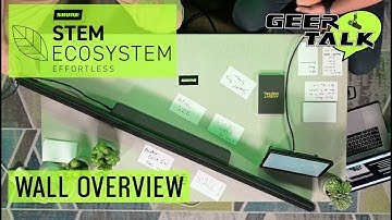 Shure Stem Ecosystem - Wall Overview