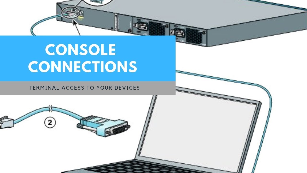 Console connection Cisco. Соединение консолей. Устройство Console провода. Switch Console Port.