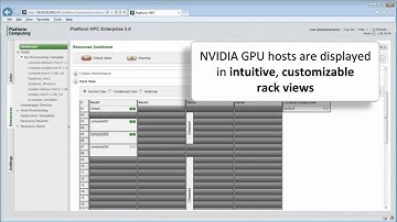 Platform HPC 3.0 - NVIDIA GPU Support