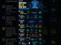 Quantum How It Works | Technology Explained | Wi-Fi #howitworks #electronics #technology