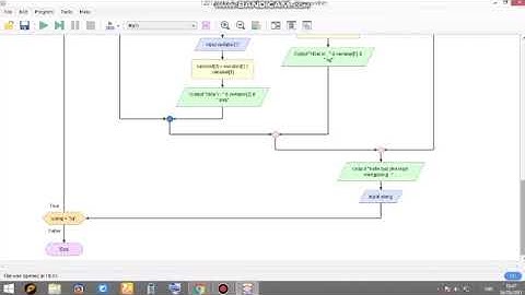 c++ tugas besar pks semester 2