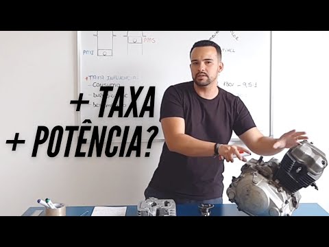 Vídeo: Como Aumentar A Taxa De Compressão