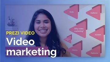 How to optimize your video marketing strategy