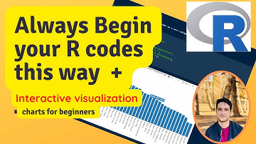 How to start r coding, packages, and interactive chart tutorial for beginners. Code available