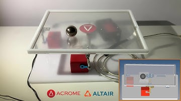 Ball Balancing Table | Digital Twin & Hardware in-the-loop simulation