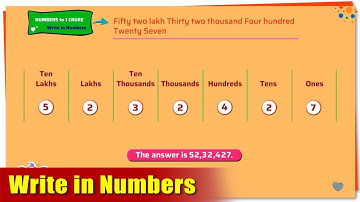 G5 - Module 2 - Exercise 1 - Write in Numbers | Appu Series | Grade 5 Math Learning