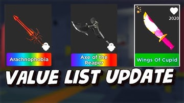 New Value List update In Survive The killer | Roblox