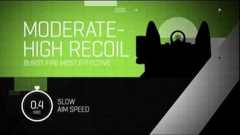 MW3 MK46 Weapon Guide :: CoD Elite