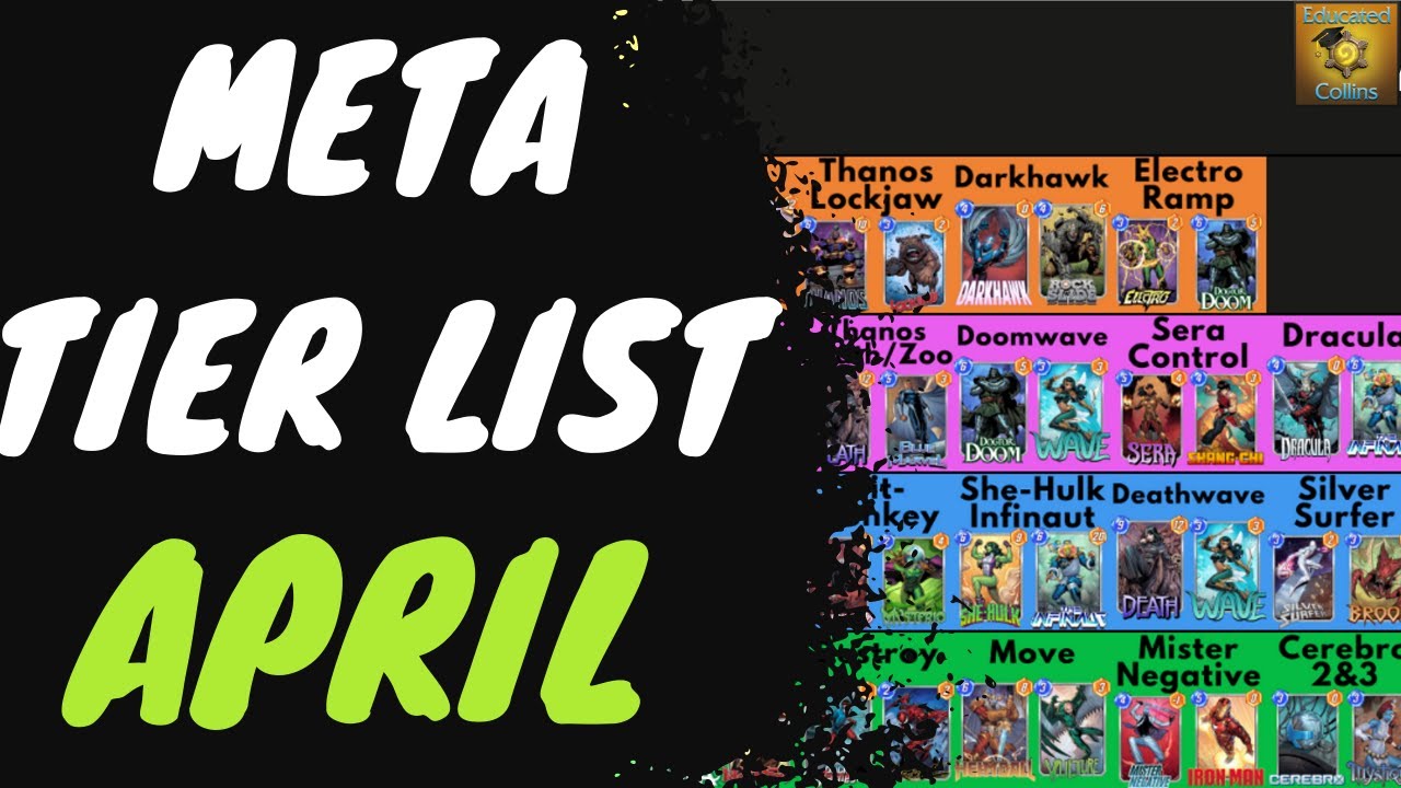 NEW MUST USE META TIER LIST