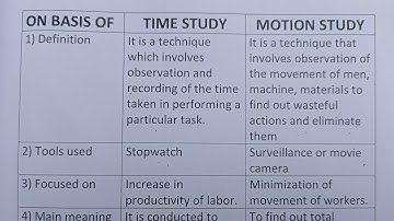 Difference Between Time Study And Motion Study?-Class Series