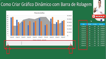 Como Criar Gráfico Dinâmico com Barra de Rolagem | Dashboard Incriveis