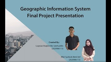 GIS Final Project Presentation