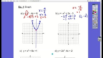 9 3 Graphing Quadratic Functions
