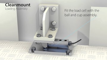 Cleanmount Installation