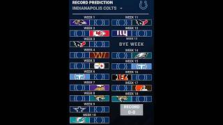 Indianapolis Colts record prediction #record #football #sports #predictions #nfl #colts #shorts