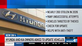 Nashville police urge Hyundai, Kia owners to get free anti-theft upgrades after nearly 200 vehicl...