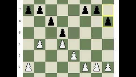 Pawn Structure 101:Minority Attack