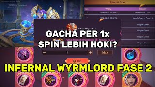 GOKIL DROP RATE TINGGI🔥- GACHA SKIN MOSKOV INFERNAL WYRMLORD FASE 2 DAN ZODIAK MINOTOUR | MLBB