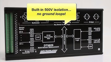 DT9829 Multi-Sensor USB Module