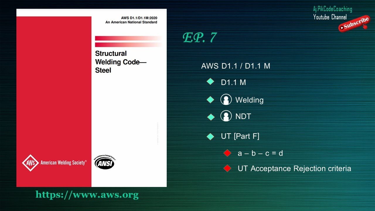 ep7-th-aws-d1-1-d1-1m-2020-youtube