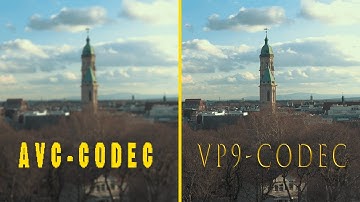 HOW TO FIX YOUR BLURRY VIDEO ON YOUTUBE (VP09 Codec)