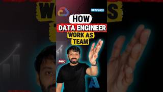 How Data Engineers Work As A Team.