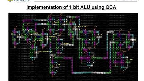 Quantum Cellular Automata