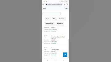 Mdu Latest Result 2022 || Mdu result 2022 || Mdu Exams result || Mdu New Result || Mdu Latest News