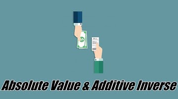 Absolute Value and Additive Inverse | 7.NS.A.1 | 7th Grade Math