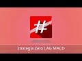 Strategia MACD + Stocastico strategia Forex validissima!